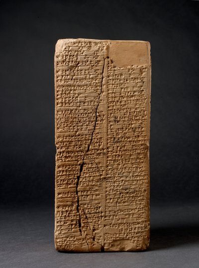 Prisme af brændt ler ("Weld-Blundell-prisme") med den sumeriske kongeliste med herskere fra "før syndfloden" til kong Sin-magir af Isin (ca. 1827-17 f.Kr.) indskrevet i kileskrift, sandsynligvis fra Larsa, af Sumerian